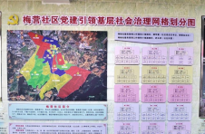 云南易门梅营社区：织密小网格 赋能大治理