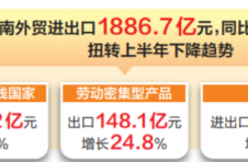 前7月云南外贸同比增长7.7%